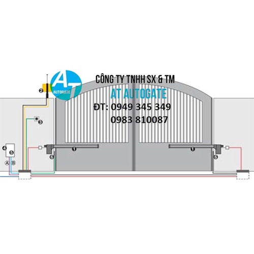 hướng dẫn lắp đặt motor cổng tự động cánh tay đòn faac 412